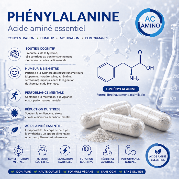 Phénylalanine 500 mg : Moral & Humeur